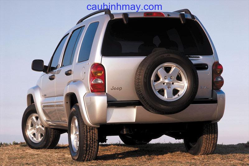 JEEP CHEROKEE 2.5 CRD LIMITED 2001 - cauhinhmay.com