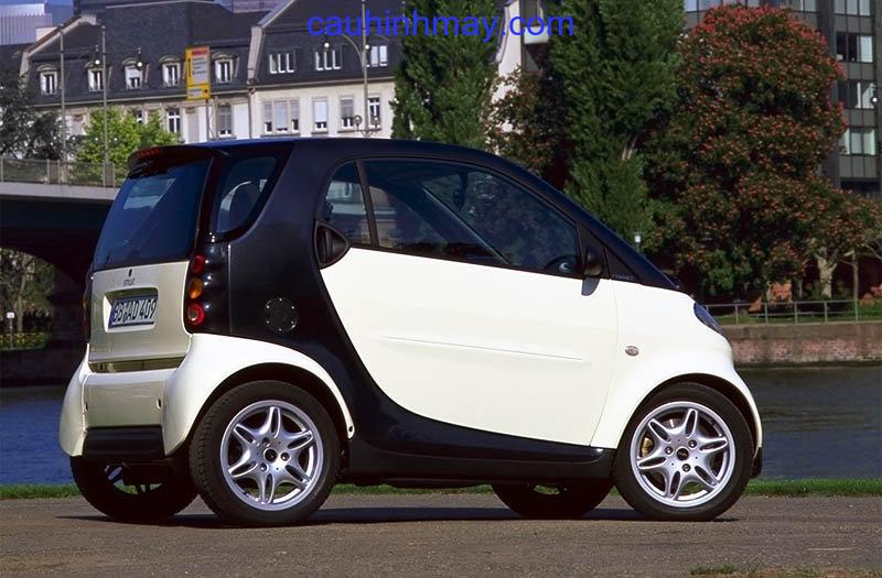 SMART CITY-COUPE SPORTSTYLE/55 1998 - cauhinhmay.com