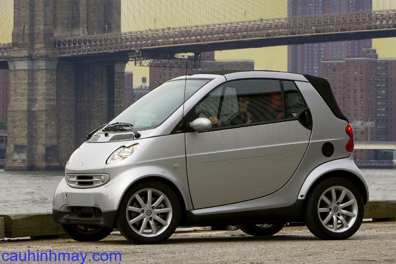 SMART FORTWO COUPE SUNRAY 45KW 2004 - cauhinhmay.com