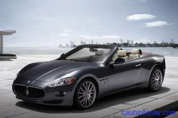 MASERATI GRANCABRIO SPORT 2018