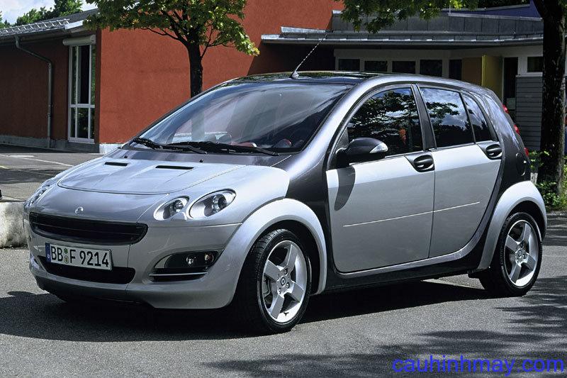 SMART FORFOUR 1.5 SPORTSTYLE 2004 - cauhinhmay.com