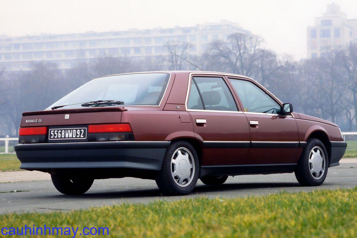 RENAULT 25 V6 INJECTION 1988 - cauhinhmay.com