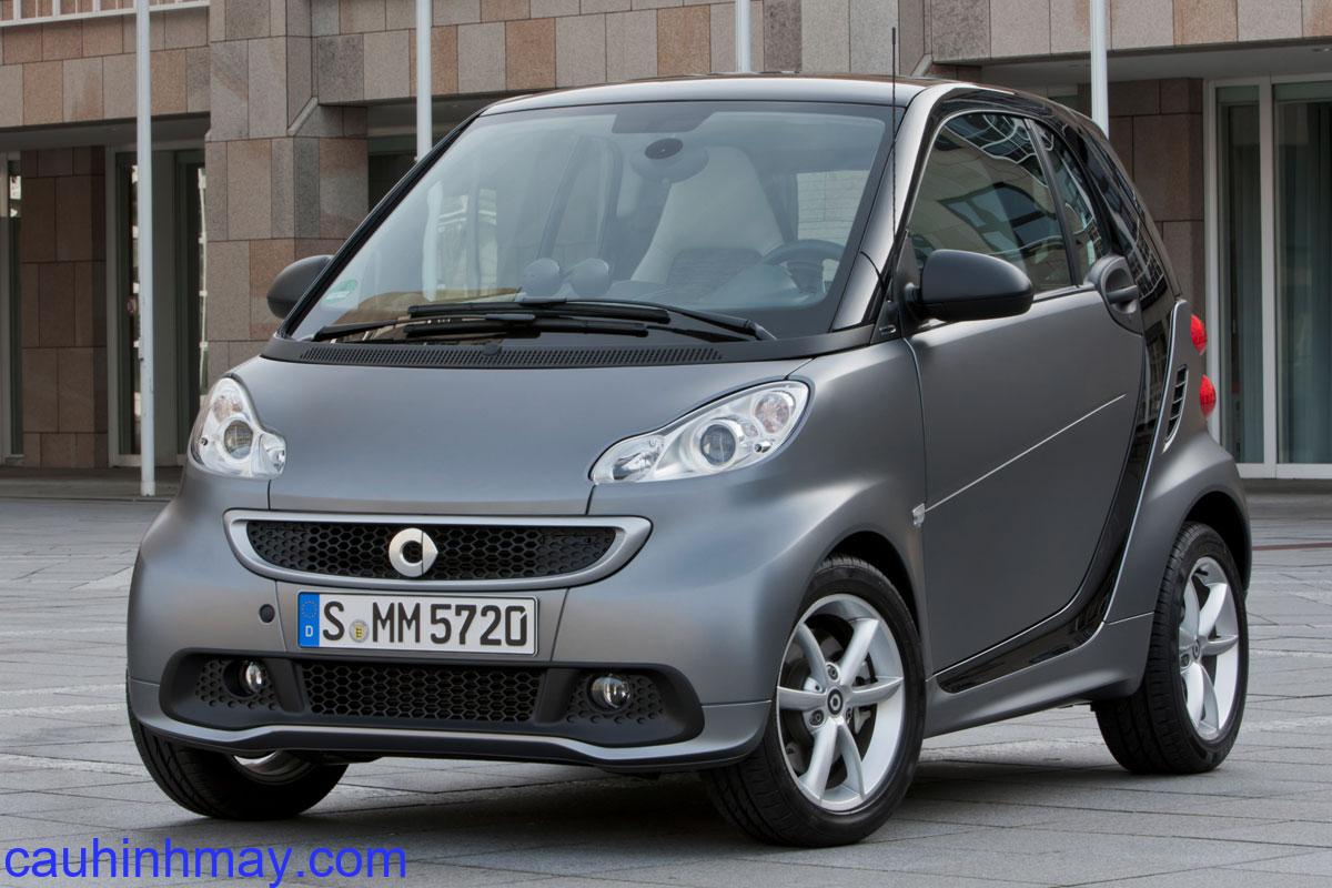 SMART FORTWO COUPE MHD PURE 45KW 2012 - cauhinhmay.com