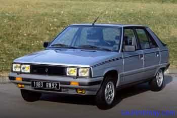 RENAULT 11 AUTOMATIC 1983