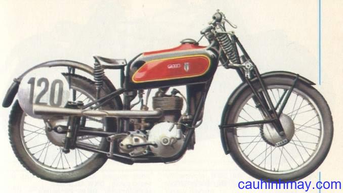 DKW URE 250 1937