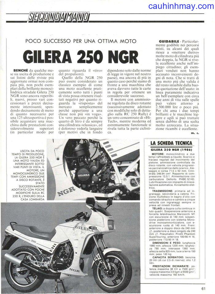 GILERA NGR 250 - cauhinhmay.com