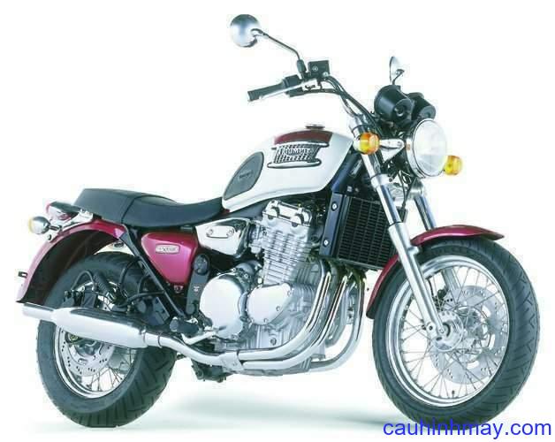 TRIUMPH THUNDERBIRD 900 - cauhinhmay.com