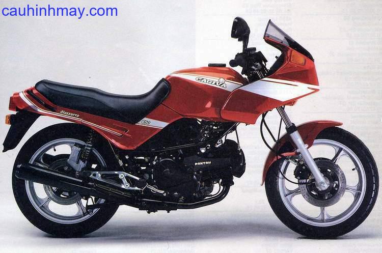 CAGIVA ALAZZURRA 650SS - cauhinhmay.com