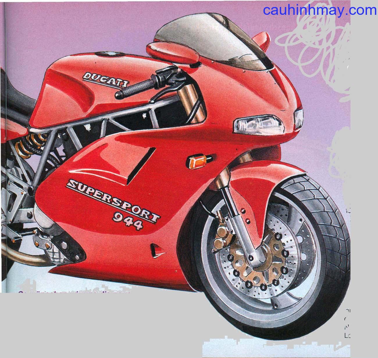 DUCATI 944SS - cauhinhmay.com