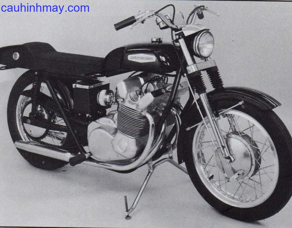 HARLEY DAVIDSON V4 NOVA PROTOTYPE - cauhinhmay.com