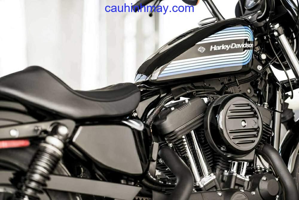 HARLEY DAVIDSON IRON 1200 - cauhinhmay.com