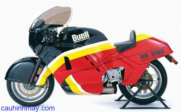 BUELL RR 1200 BATTLEWIN - cauhinhmay.com