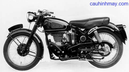 VELOCETTE MSS - cauhinhmay.com
