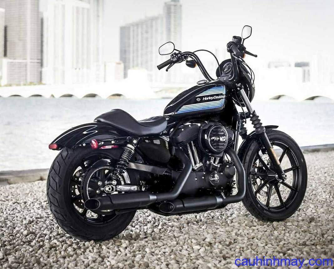 HARLEY DAVIDSON IRON 1200 - cauhinhmay.com