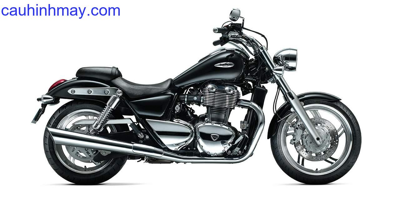 TRIUMPH THUNDERBIRD 1600 - cauhinhmay.com