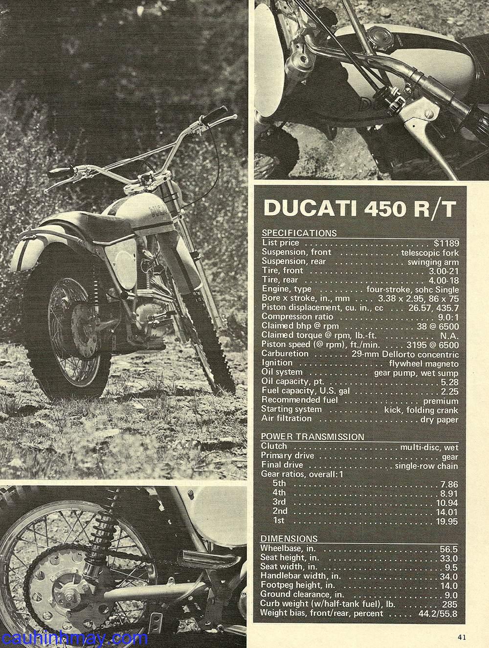 DUCATI 450 R/T - cauhinhmay.com