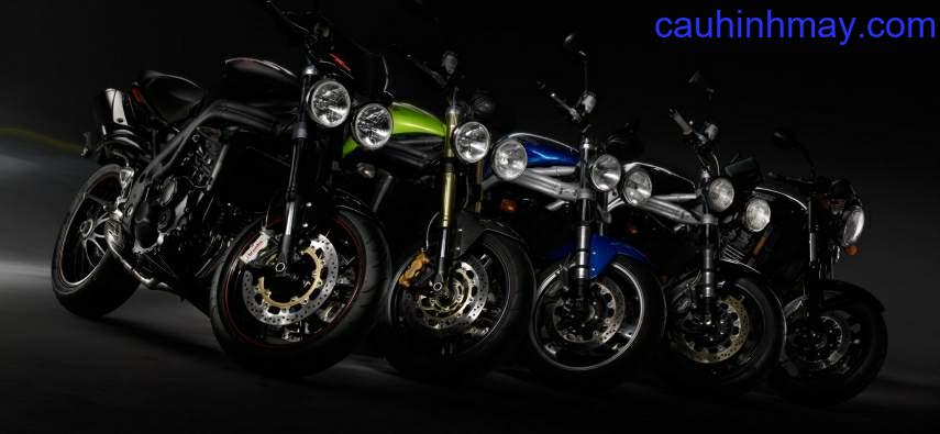 TRIUMPH SPEED TRIPLE 15TH ANNIVERSARY EDITION - cauhinhmay.com