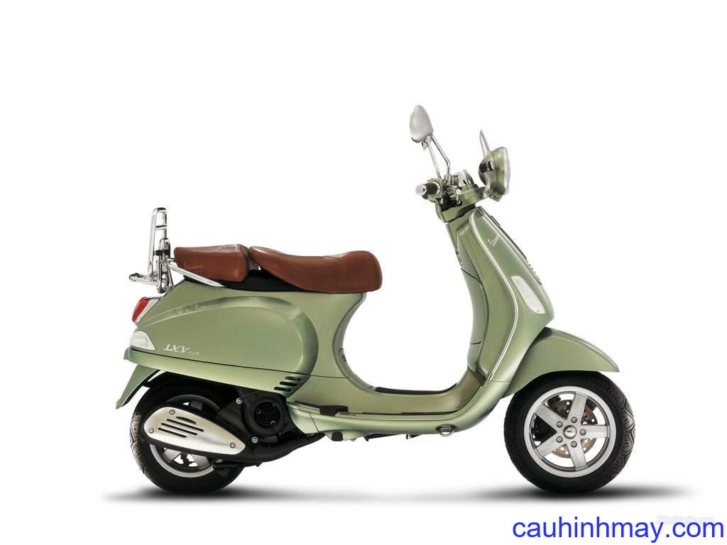MOTORCYCLE SPECIFICATIONS - cauhinhmay.com