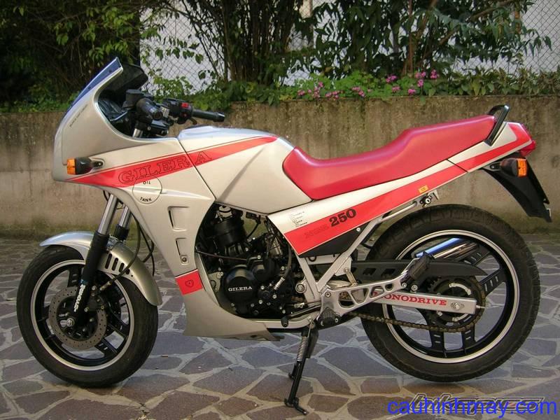 GILERA NGR 250 - cauhinhmay.com