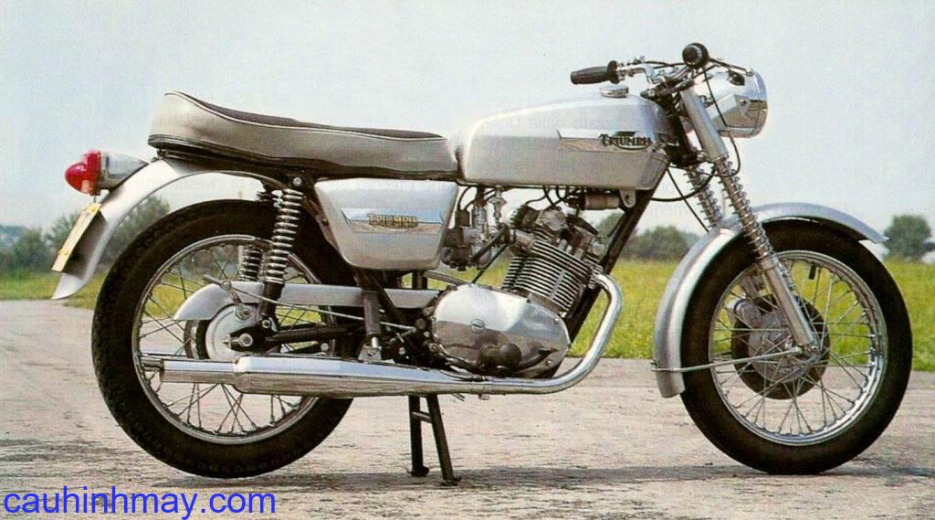 TRIUMPH BANDIT 350 (T35R)