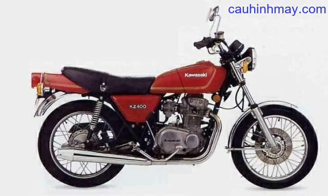 KAWASAKI Z 400 - cauhinhmay.com