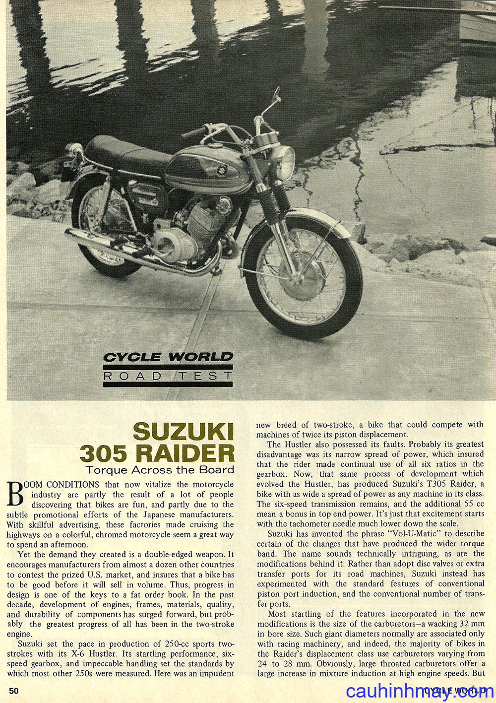 1968 SUZUKI T 305 RAIDER - cauhinhmay.com