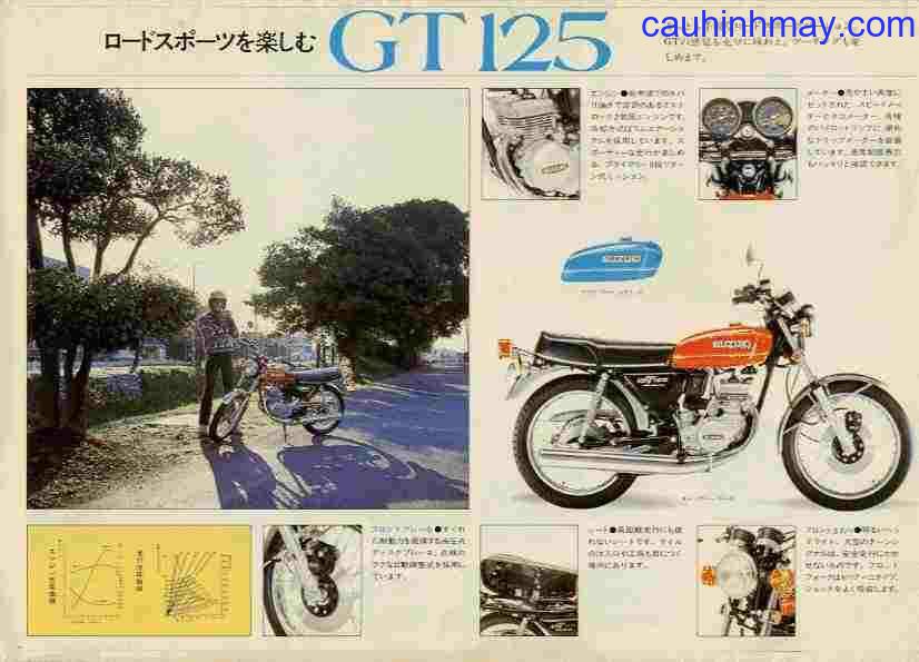 SUZUKI GT 125M - cauhinhmay.com