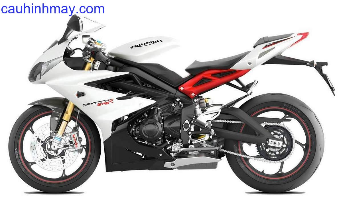 TRIUMPH DAYTONA 675R - cauhinhmay.com