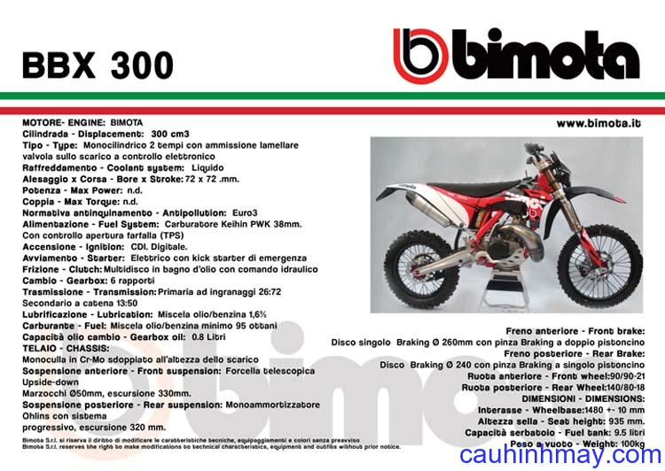 BIMOTA BBX 300 CONCEPT - cauhinhmay.com