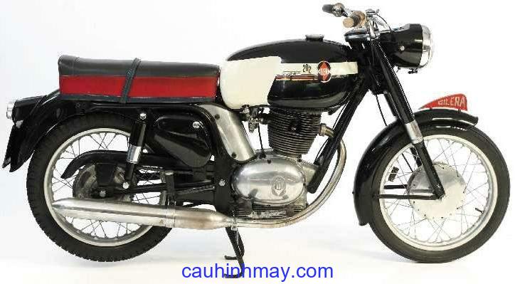 GILERA 200 SUPER - cauhinhmay.com