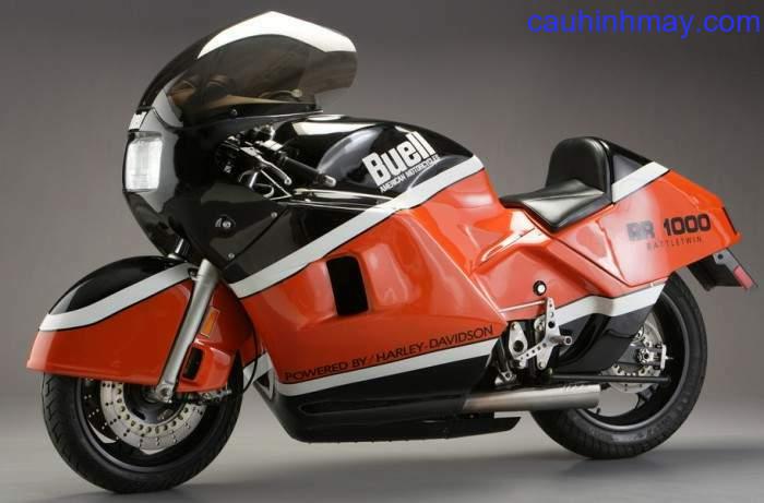 BUELL RR 1000 BATTLEWIN - cauhinhmay.com