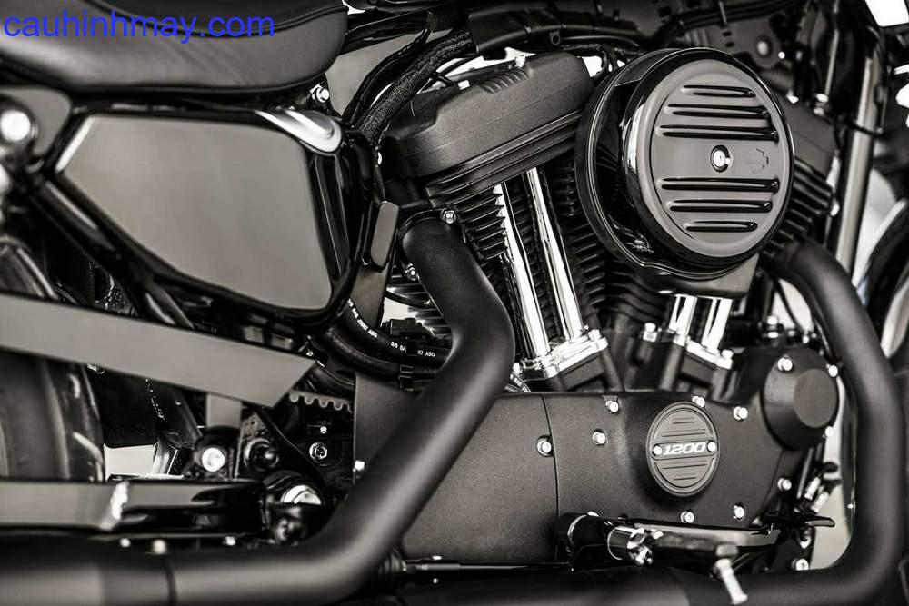 HARLEY DAVIDSON IRON 1200 - cauhinhmay.com