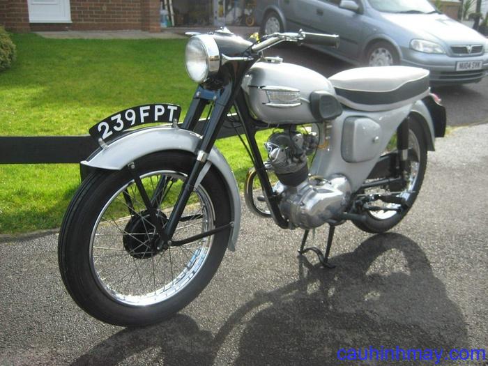 TRIUMPH TIGER CUB 200 - cauhinhmay.com