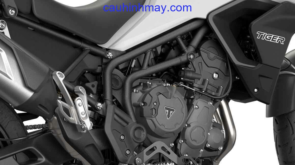 TRIUMPH TIGER 900 - cauhinhmay.com