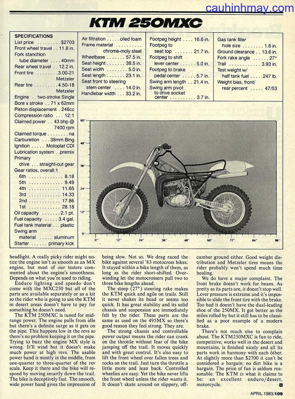 1983 KTM 250MXC - cauhinhmay.com