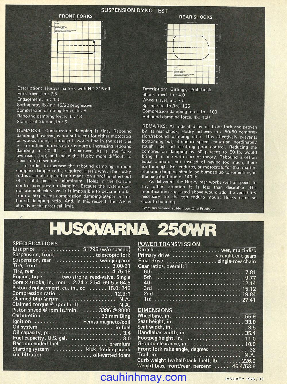 1976 HUSQVARNA WR 250 - cauhinhmay.com