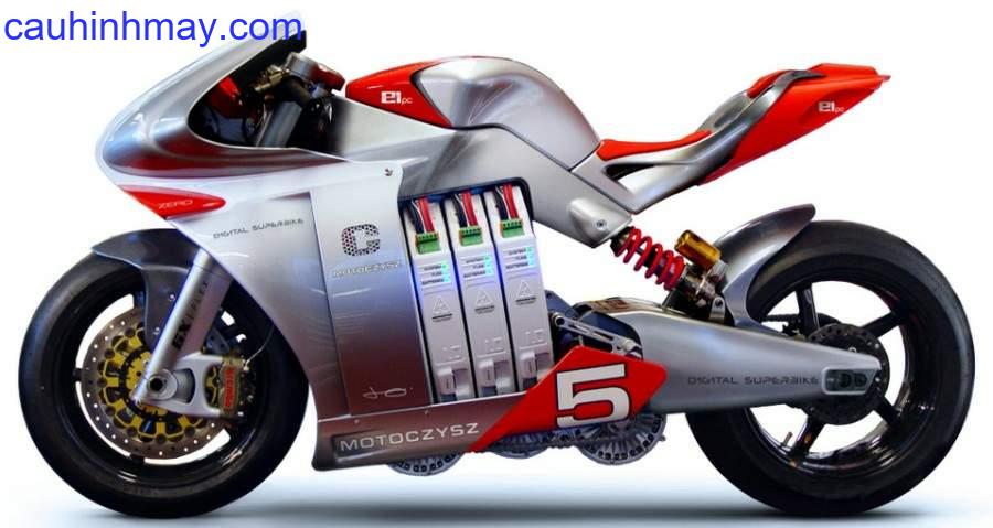 MOTOCZYSZ MOTORCYCLE SPECIFICATIONS - cauhinhmay.com