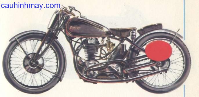 RUDGE 500 ULSTER 1928
