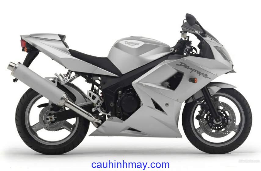 TRIUMPH DAYTONA 600 - cauhinhmay.com