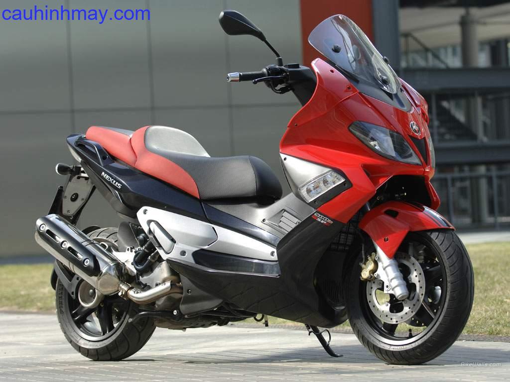 GILERA NEXUS 250 - cauhinhmay.com