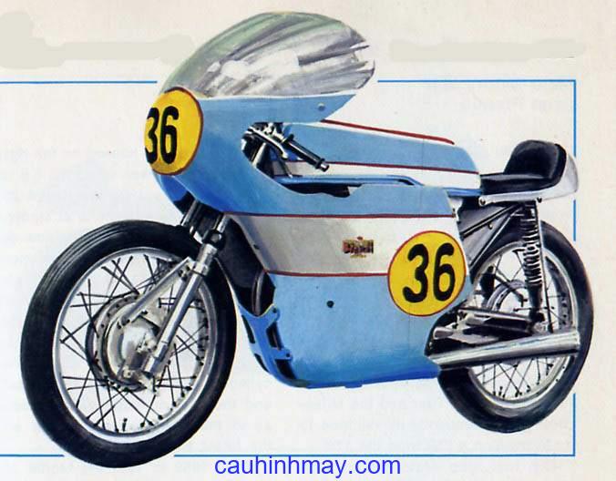 BIANCHI 350 - 500 TWIN CYLINDER 1962