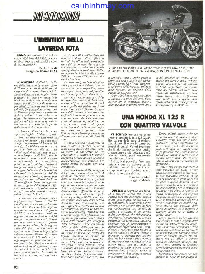 GILERA NGR 250 - cauhinhmay.com