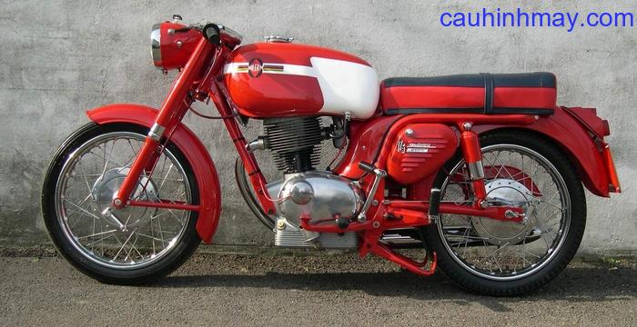 GILERA 	GIUBILEO 125 & 175