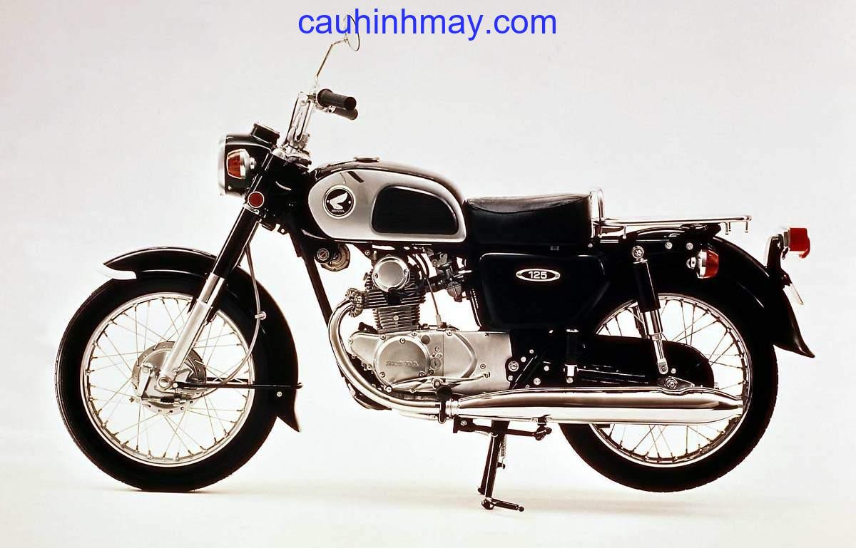 HONDA CD125TC BENLY - cauhinhmay.com