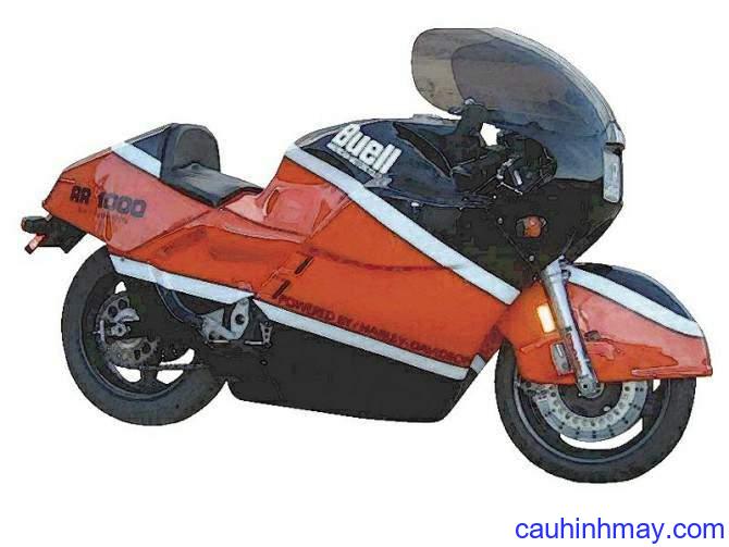 BUELL RR 1000 BATTLEWIN - cauhinhmay.com