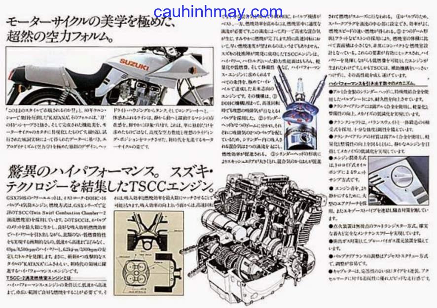 SUZUKI GSX 750S KATANA - cauhinhmay.com