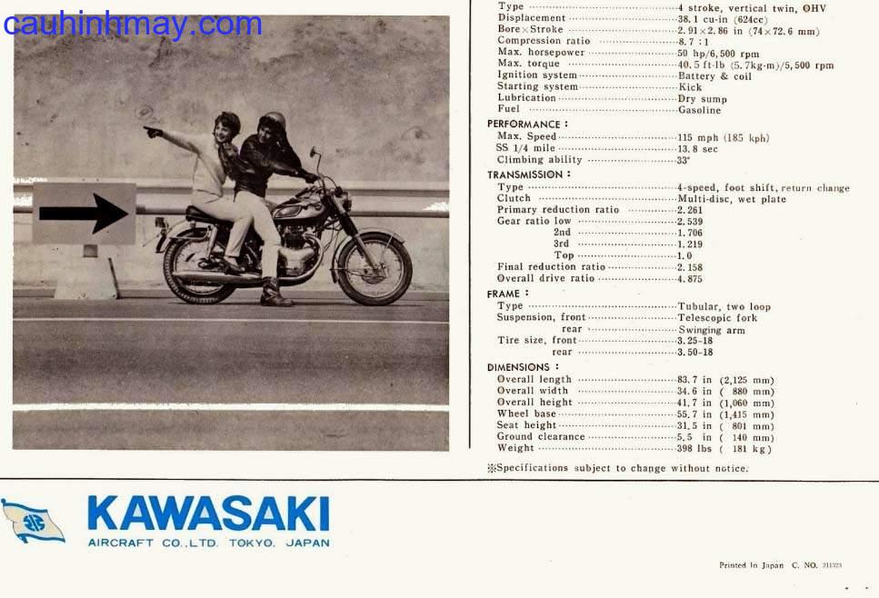 KAWASAKI W1 650 - cauhinhmay.com