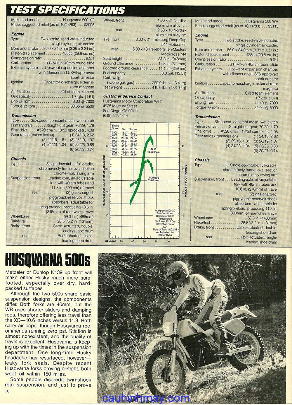1984 HUSQVARNA 500WR - cauhinhmay.com