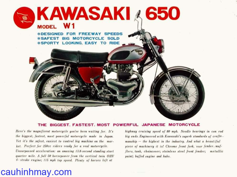 KAWASAKI W1 650 - cauhinhmay.com