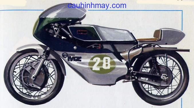 MZ 250 1960 - cauhinhmay.com
